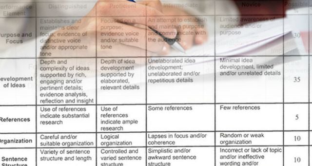 Exploring the Advantages of Rubrics